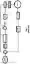 Fig. 02 - Induction motor control