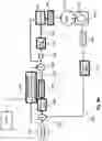 Fig. 03 - Induction motor control