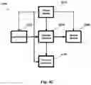 Fig. 09 - Induction motor control