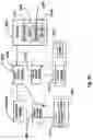 Fig. 12 - Induction motor control
