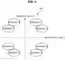 Fig. 05 - Vehicle and method for controlling the same