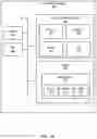 Fig. 02 - SYSTEMS AND METHODS FOR MANAGING AMBIENT CONDITIONS