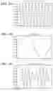 Fig. 06 - Systems and methods of wave generation for transcutaneous vibration