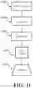 Fig. 12 - Systems and methods of wave generation for transcutaneous vibration