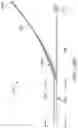 Fig. 15 - Rapid aspiration thrombectomy system and method