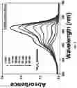 Fig. 10 - Electrospray catheter