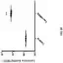 Fig. 27 - Electrospray catheter