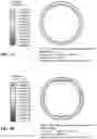 Fig. 07 - Device and method for compartmental vessel treatment