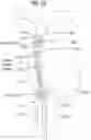 Fig. 10 - Multi-lumen cannulae