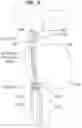 Fig. 11 - Multi-lumen cannulae
