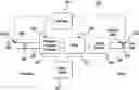 Fig. 01 - DEVICES AND METHODS FOR ALLEVIATING LYMPHATIC SYSTEM CONGESTION