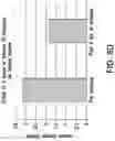 Fig. 12 - DEVICES AND METHODS FOR ALLEVIATING LYMPHATIC SYSTEM CONGESTION