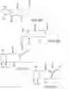 Fig. 08 - Delivery systems and method thereof