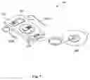 Fig. 02 - Iontophoresis methods