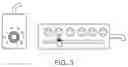 Fig. 04 - Iontophoresis methods