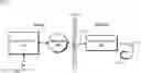 Fig. 01 - Systems and methods for facilitating optimal alignment of cochlear implant system components
