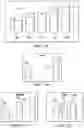 Fig. 15 - Stereognosis training system and method for patients with chronic stroke, spinal cord injury or neuropathy