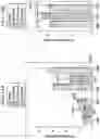 Fig. 24 - Stereognosis training system and method for patients with chronic stroke, spinal cord injury or neuropathy