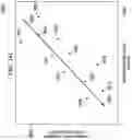 Fig. 28 - Stereognosis training system and method for patients with chronic stroke, spinal cord injury or neuropathy