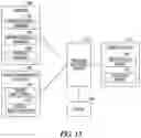 Fig. 10 - Method and apparatus for controlling neurostimulation based on patient life factors