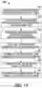Fig. 11 - Method and apparatus for controlling neurostimulation based on patient life factors