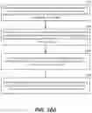 Fig. 11 - Systems and methods for performing pacing using multiple leadless pacemakers
