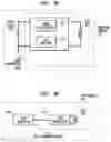 Fig. 05 - Interleaving power and data in a transcutaneous communication link