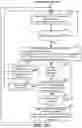 Fig. 11 - Terminating pacemaker mediated tachycardia (PMT) in dual chamber leadless pacemaker systems