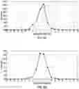 Fig. 06 - Method and apparatus for enhancing atrial fibrillation detection