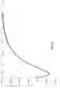 Fig. 05 - Methods and apparatus for electrically inducing a peripheral nerve blockade
