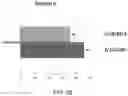 Fig. 24 - Method of repairing age and disease immune dysfunction and cellular senescence with lymphoid stem cells and then re-applying those for therapeutic use