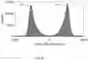 Fig. 12 - Systems and methods for fault detection in emission-guided radiotherapy