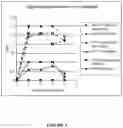 Fig. 04 - Injectable botulinum toxin formulations