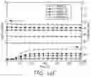 Fig. 18 - Fit-Test Method For Respirator With Sensing System