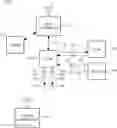 Fig. 01 - Fire-fighting control system