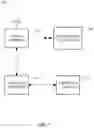 Fig. 06 - Fire-fighting control system