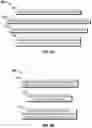 Fig. 14 - Method for addition of fire suppression additive to base foam solutions