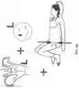 Fig. 08 - METHOD FOR REDUCING TENSION IN MUSCLES OF THE HUMAN BODY BY NEUROHEMATOLOGIC DIVERSION