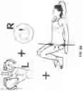 Fig. 10 - METHOD FOR REDUCING TENSION IN MUSCLES OF THE HUMAN BODY BY NEUROHEMATOLOGIC DIVERSION