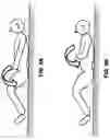 Fig. 12 - METHOD FOR REDUCING TENSION IN MUSCLES OF THE HUMAN BODY BY NEUROHEMATOLOGIC DIVERSION