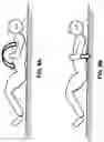 Fig. 16 - METHOD FOR REDUCING TENSION IN MUSCLES OF THE HUMAN BODY BY NEUROHEMATOLOGIC DIVERSION