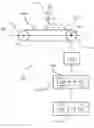Fig. 01 - Method for determining running phases of a user on a treadmill and treadmill implementing such method