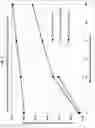 Fig. 04 - Non-conforming golf balls made from plasticized thermoplastic materials