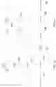 Fig. 11 - Apparatus, system and method for body type specific golf