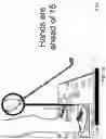 Fig. 33 - Apparatus, system and method for body type specific golf
