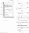 Fig. 08 - Apparatus and method of obtaining data from a video game