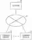 Fig. 01 - Location-based game switching to input interface movement map