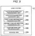 Fig. 07 - Game program, and method for controlling game program