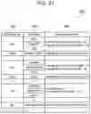 Fig. 17 - Game program, and method for controlling game program