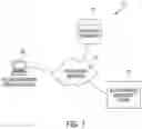 Fig. 02 - Data processing systems for processing and analyzing data regarding self-awareness and executive function